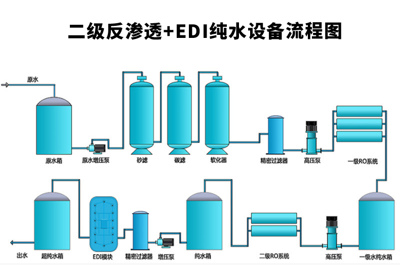 EDI純水設備GPG-1.jpg